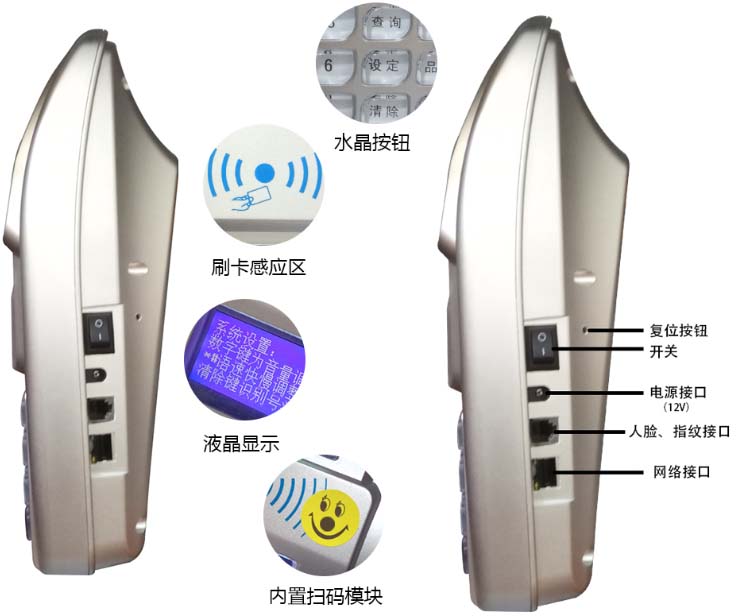 单位饭堂智慧化解决方案