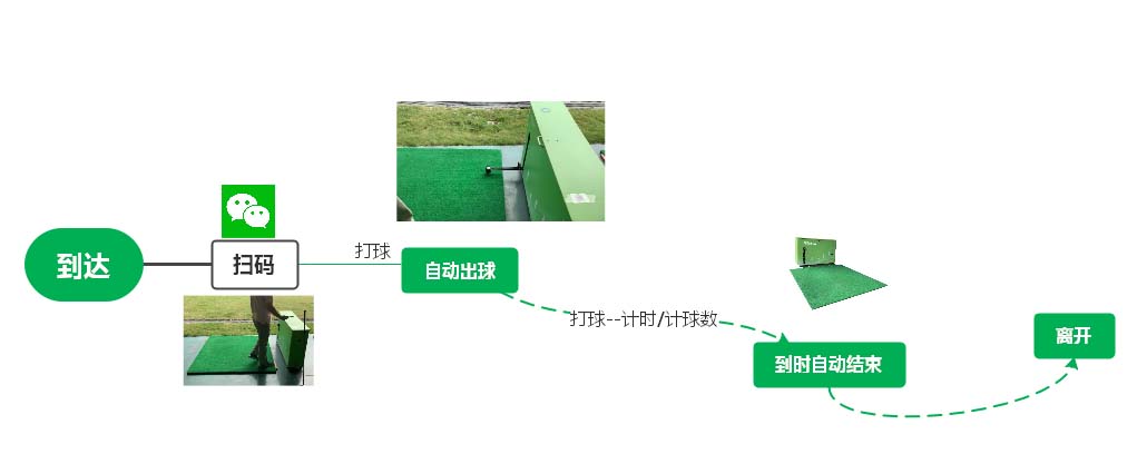 到达.jpg